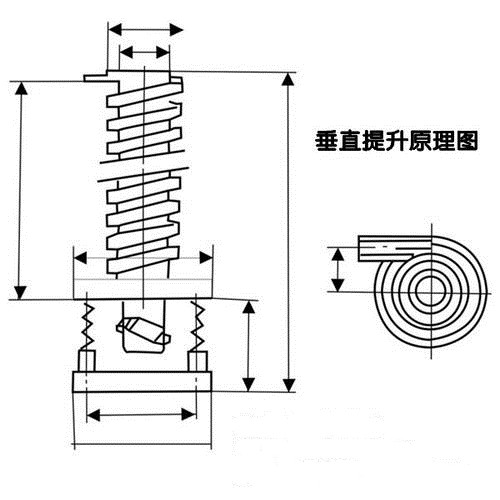 垂直提升机原理示意图